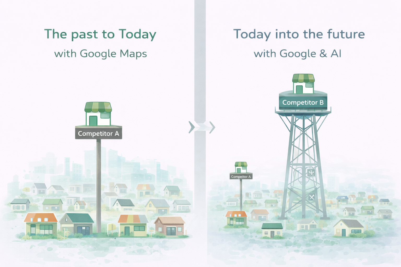 local market authority layers comparison