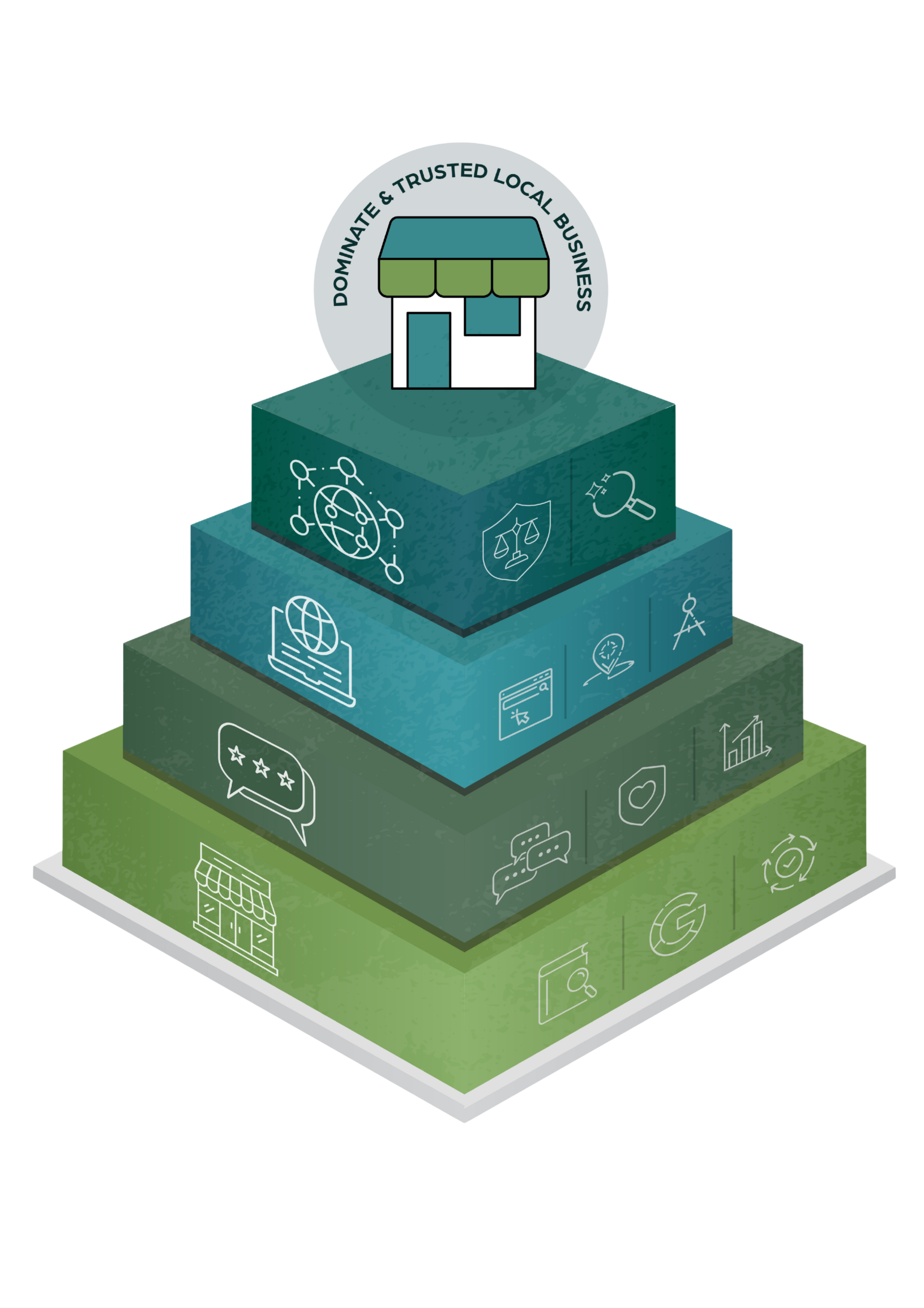 market dominance hero graphic
